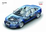 Audi S6 Sedan 2006 года